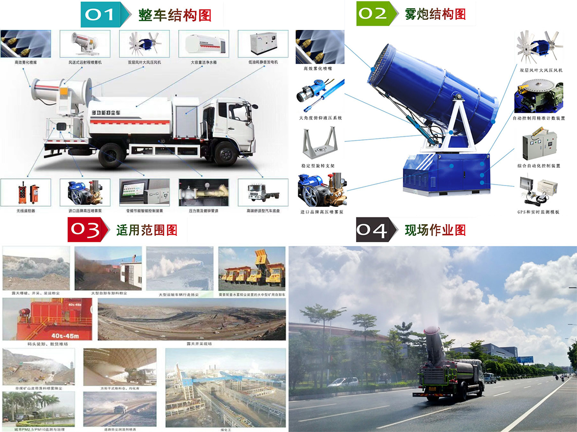 程力重工15方多功能抑塵車.png 程力重工15方多功能抑塵車.png
